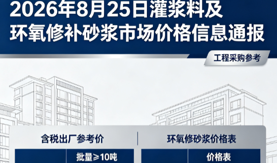 图们2026年8月25日灌浆料及环氧修补砂浆市场价格信息通报